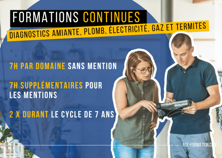 Diagnostic immobilier, les formations continues modifiées en 2024